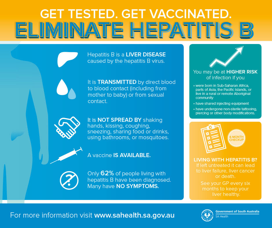 how can you catch hepatitis a